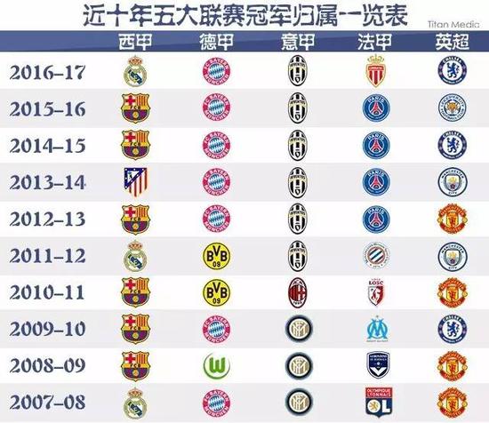 如此難以勝